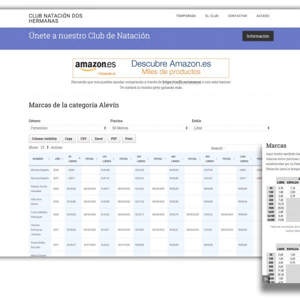 Marcas Natación